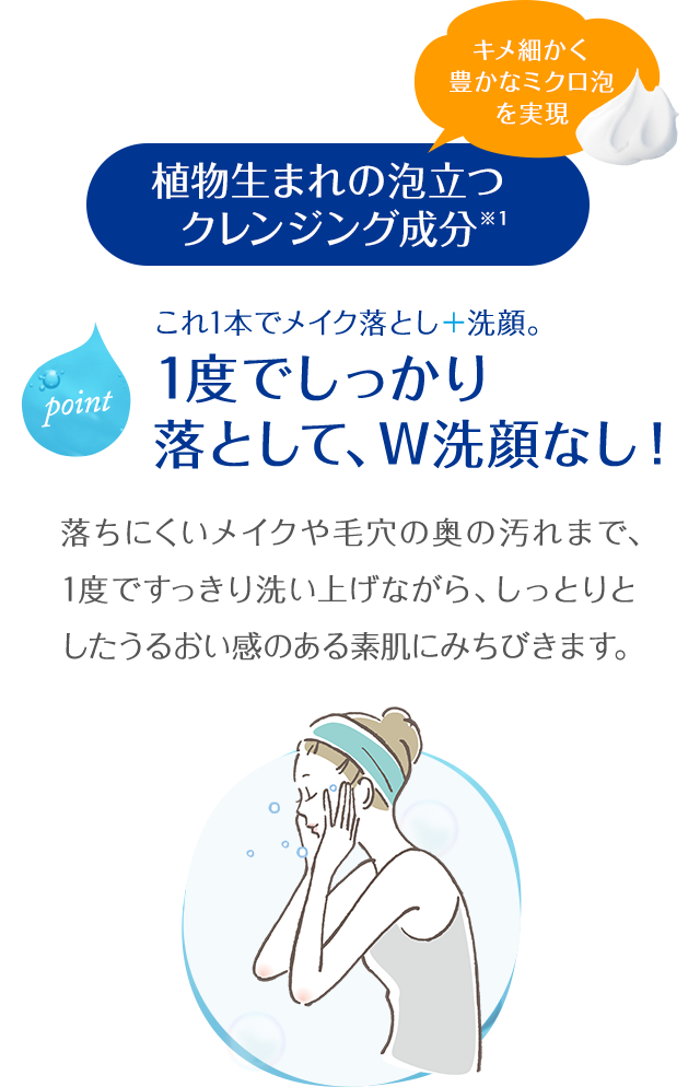 植物生まれの泡立つクレンジング成分