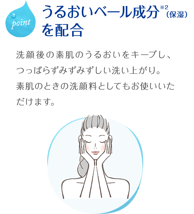 うるおいベール成分（保湿）を配合